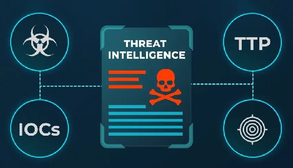 نقش Threat Intelligence در تقویت دفاع سایبری سازمان‌ها